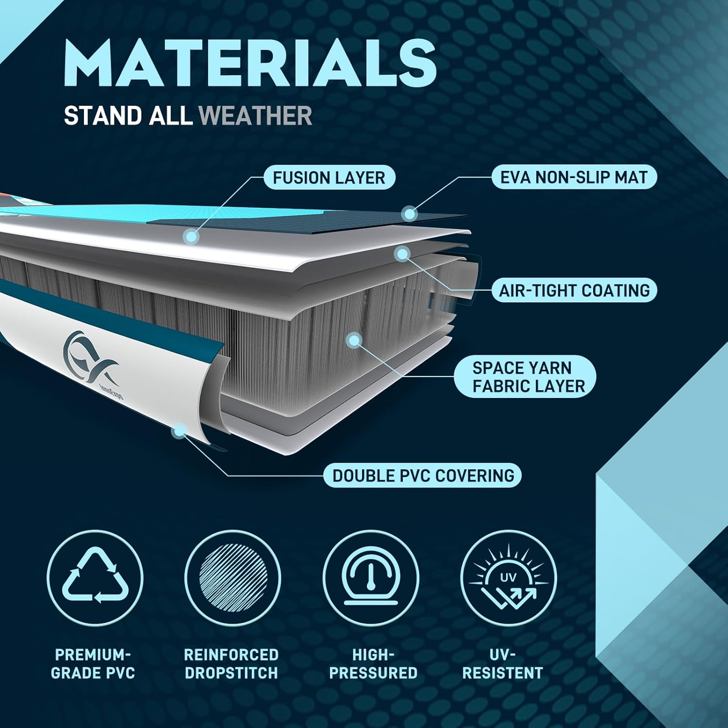 InnoExpo 11' Inflatable Stand Up Paddle Boards with Premium Accessories, Wide Stable SUP Paddle Board Design, Non-Slip Comfort Deck for Youth & Adults